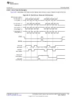 Preview for 1129 page of Texas Instruments RM48 series Technical Reference Manual