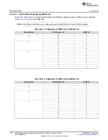 Preview for 1134 page of Texas Instruments RM48 series Technical Reference Manual