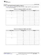 Preview for 1135 page of Texas Instruments RM48 series Technical Reference Manual