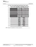 Preview for 1139 page of Texas Instruments RM48 series Technical Reference Manual