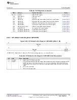 Preview for 1149 page of Texas Instruments RM48 series Technical Reference Manual