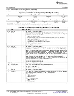 Preview for 1150 page of Texas Instruments RM48 series Technical Reference Manual