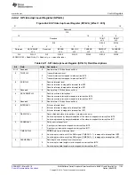 Preview for 1153 page of Texas Instruments RM48 series Technical Reference Manual