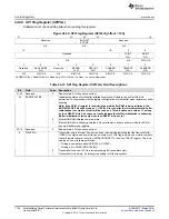 Preview for 1154 page of Texas Instruments RM48 series Technical Reference Manual