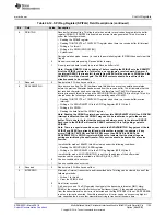 Preview for 1155 page of Texas Instruments RM48 series Technical Reference Manual