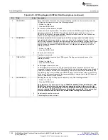 Preview for 1156 page of Texas Instruments RM48 series Technical Reference Manual