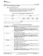 Preview for 1157 page of Texas Instruments RM48 series Technical Reference Manual