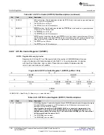 Preview for 1158 page of Texas Instruments RM48 series Technical Reference Manual