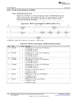 Preview for 1160 page of Texas Instruments RM48 series Technical Reference Manual