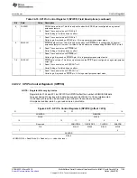 Preview for 1165 page of Texas Instruments RM48 series Technical Reference Manual