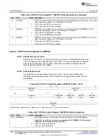 Preview for 1168 page of Texas Instruments RM48 series Technical Reference Manual