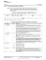 Preview for 1171 page of Texas Instruments RM48 series Technical Reference Manual