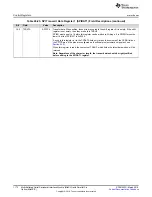 Preview for 1172 page of Texas Instruments RM48 series Technical Reference Manual