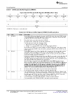 Preview for 1174 page of Texas Instruments RM48 series Technical Reference Manual