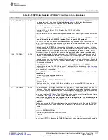 Preview for 1177 page of Texas Instruments RM48 series Technical Reference Manual