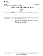 Preview for 1179 page of Texas Instruments RM48 series Technical Reference Manual