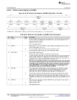 Preview for 1180 page of Texas Instruments RM48 series Technical Reference Manual