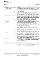 Preview for 1181 page of Texas Instruments RM48 series Technical Reference Manual