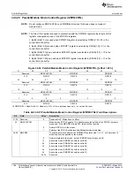 Preview for 1186 page of Texas Instruments RM48 series Technical Reference Manual