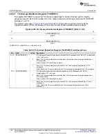 Preview for 1190 page of Texas Instruments RM48 series Technical Reference Manual