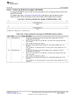 Preview for 1191 page of Texas Instruments RM48 series Technical Reference Manual