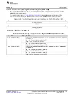 Preview for 1193 page of Texas Instruments RM48 series Technical Reference Manual