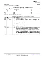 Preview for 1196 page of Texas Instruments RM48 series Technical Reference Manual