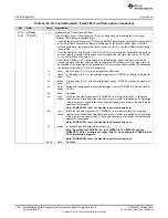 Preview for 1198 page of Texas Instruments RM48 series Technical Reference Manual