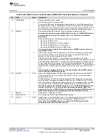 Preview for 1201 page of Texas Instruments RM48 series Technical Reference Manual