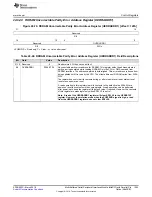 Preview for 1205 page of Texas Instruments RM48 series Technical Reference Manual