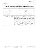 Preview for 1206 page of Texas Instruments RM48 series Technical Reference Manual