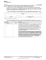 Preview for 1207 page of Texas Instruments RM48 series Technical Reference Manual