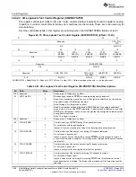 Preview for 1208 page of Texas Instruments RM48 series Technical Reference Manual