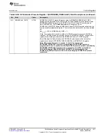 Preview for 1211 page of Texas Instruments RM48 series Technical Reference Manual