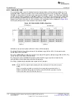 Preview for 1214 page of Texas Instruments RM48 series Technical Reference Manual