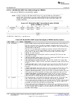 Preview for 1216 page of Texas Instruments RM48 series Technical Reference Manual