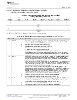 Preview for 1219 page of Texas Instruments RM48 series Technical Reference Manual