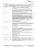 Preview for 1220 page of Texas Instruments RM48 series Technical Reference Manual