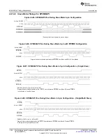 Preview for 1226 page of Texas Instruments RM48 series Technical Reference Manual