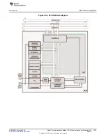 Preview for 1233 page of Texas Instruments RM48 series Technical Reference Manual