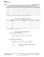 Preview for 1237 page of Texas Instruments RM48 series Technical Reference Manual