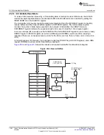 Preview for 1240 page of Texas Instruments RM48 series Technical Reference Manual