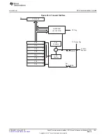 Preview for 1241 page of Texas Instruments RM48 series Technical Reference Manual