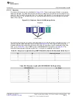 Preview for 1251 page of Texas Instruments RM48 series Technical Reference Manual