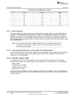 Preview for 1260 page of Texas Instruments RM48 series Technical Reference Manual