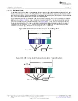 Preview for 1262 page of Texas Instruments RM48 series Technical Reference Manual