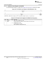 Preview for 1274 page of Texas Instruments RM48 series Technical Reference Manual