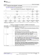 Preview for 1275 page of Texas Instruments RM48 series Technical Reference Manual