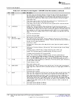 Preview for 1276 page of Texas Instruments RM48 series Technical Reference Manual