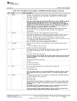 Preview for 1277 page of Texas Instruments RM48 series Technical Reference Manual